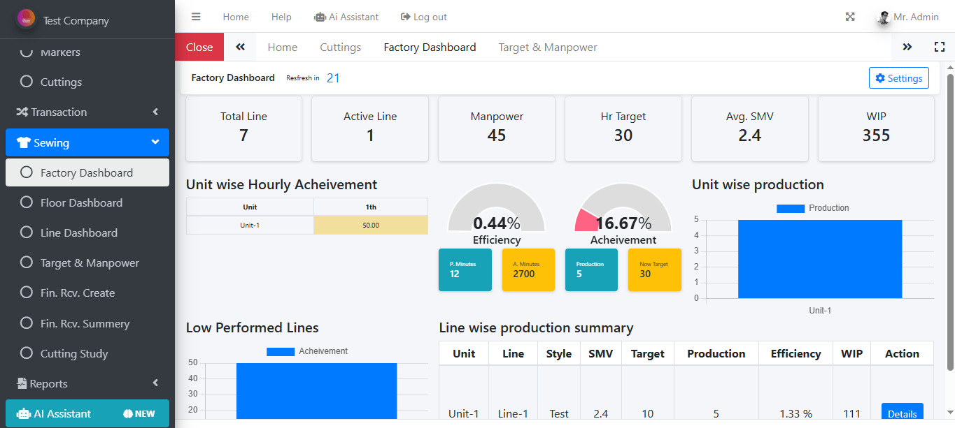 Factory Dashboard
